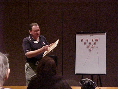 Duffy Showing Spare Techniques